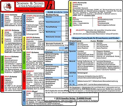 Schemata & Scores in Klinik & Rettungsdienst (2 Karten Set) - SSSS-Schema, ABCDE-Schema, Basics-Schema, IPAP-Schema, SAMPLER(!)S, WASB, FAST, OPQRST, PECH-Regel, DMS, 4Hs, HITS, GCS, KUSS, APGAR