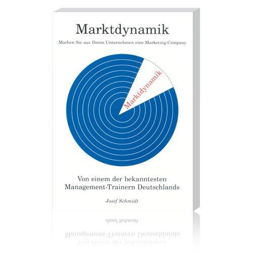 Marktdynamik