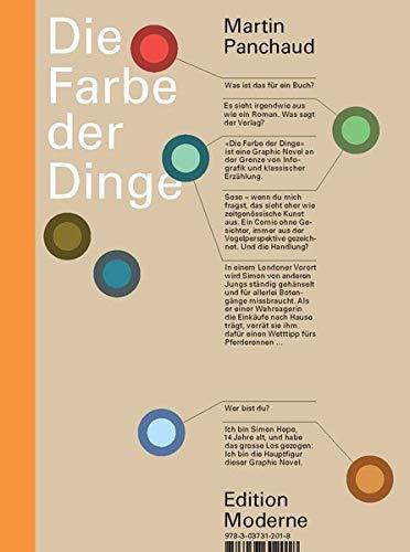 Die Farbe der Dinge