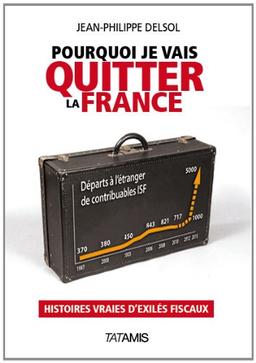 Pourquoi je vais quitter la France : histoires vraies d'exilés fiscaux