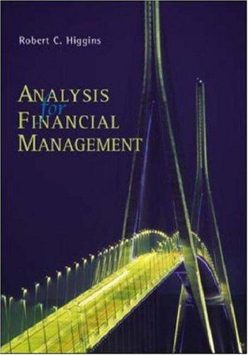 Analysis for Financial Management