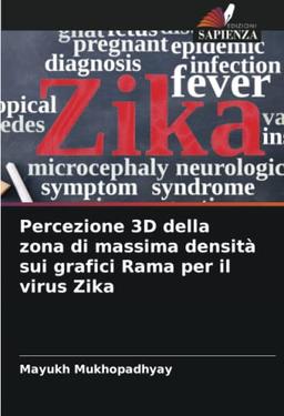 Percezione 3D della zona di massima densità sui grafici Rama per il virus Zika