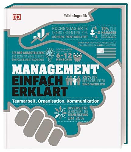 #dkinfografik. Management einfach erklärt: Teamarbeit, Organisation, Kommunikation