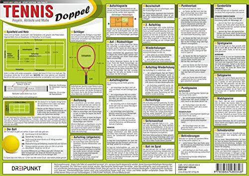 Tennis (Doppel): Tennis-Regeln. Regeln, Spielablauf und Maße beim Tennis-Doppel.