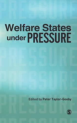 Welfare States under Pressure