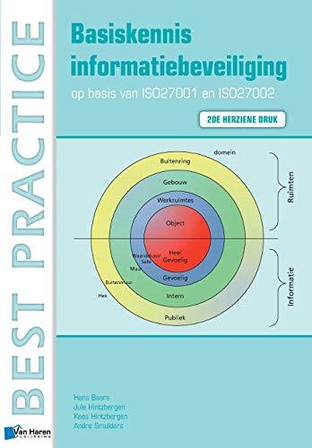 Basiskennis informatiebeveiliging: op basis van ISO27001 en ISO27002 (Best practice)