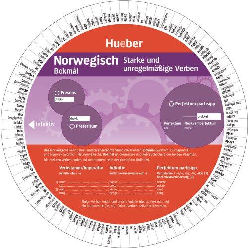 Norwegisch - Starke und unregelmäßige Verben: Wheel - Norwegisch - Starke und unregelmäßige Verben