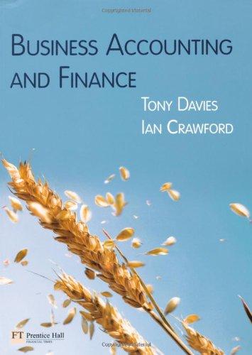 Business Accounting & Finance