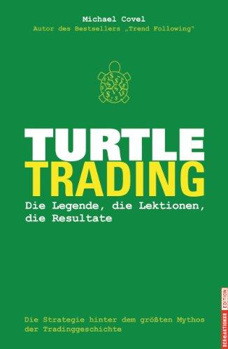 Turtle-Trading: Die Strategie hinter dem größten Mythos der Tradinggeschichte