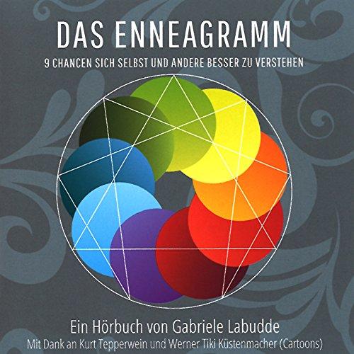 Das Enneagramm (7CDs)