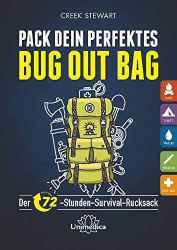 Pack dein perfektes Bug out Bag: Der 72-Stunden-Survival-Rucksack