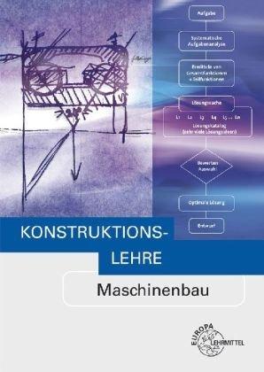 Konstruktionslehre Maschinenbau