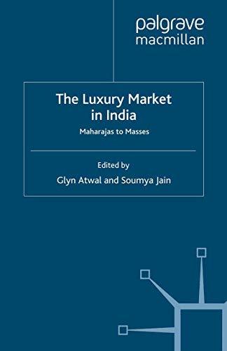 The Luxury Market in India: Maharajas to Masses