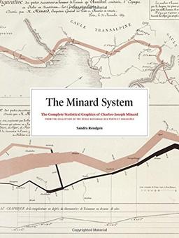 The Minard System: The Graphical Works of Charles-Joseph Minard