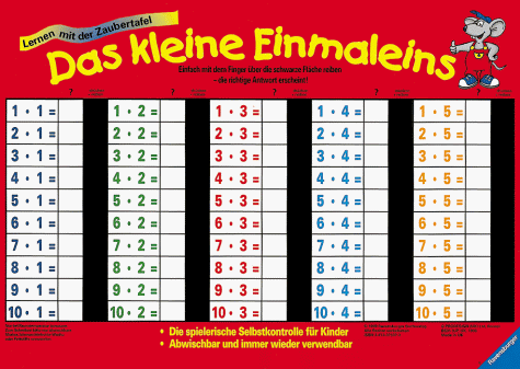 Das kleine Einmaleins