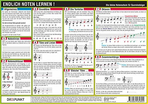 Endlich Noten lernen!: Die kleine Notenschule für Einsteiger und Quereinsteiger.