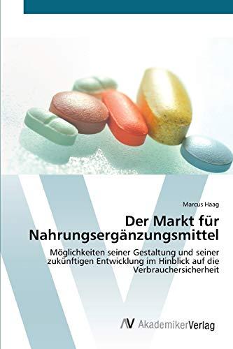 Der Markt für Nahrungsergänzungsmittel: Möglichkeiten seiner Gestaltung und seiner zukünftigen Entwicklung im Hinblick auf die Verbrauchersicherheit