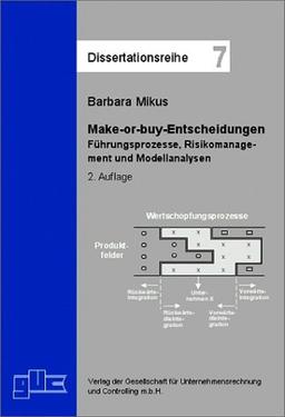 Make-or-buy-Entscheidungen. Führungsprozesse, Risikomanagement und Modellanalysen