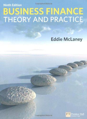 Business Finance: Theory & Practice