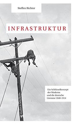 Infrastruktur: Ein Schlüsselkonzept der Moderne und die deutsche Literatur 1848-1914