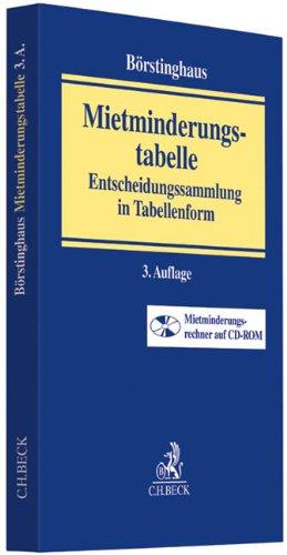 Mietminderungstabelle: Entscheidungssammlung in Tabellenform