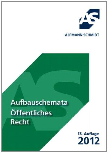 Öffentliches Recht