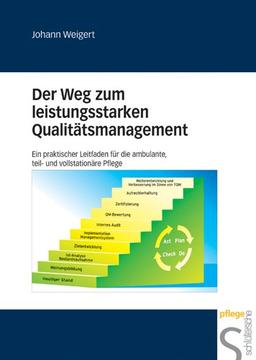 Der Weg zum leistungsstarken Qualitätsmanagement