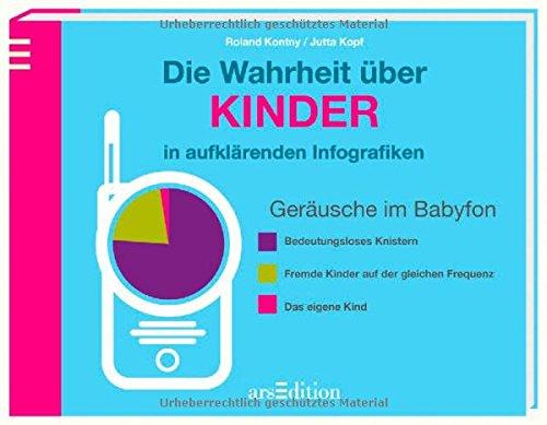 Die Wahrheit über Kinder: in aufklärenden Infografiken