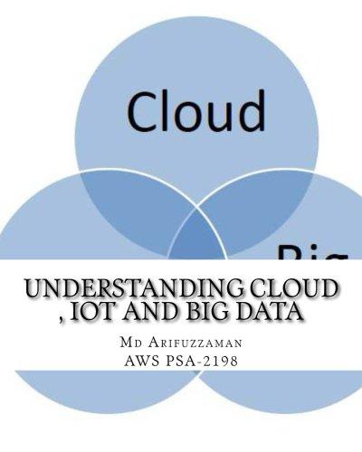 Understanding Cloud, IoT and Big data (Cloud, IoT & Big Data: Basic To AWS SA Professional, Band 1)