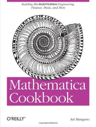 Mathematica Cookbook (Cookbooks (O'Reilly))