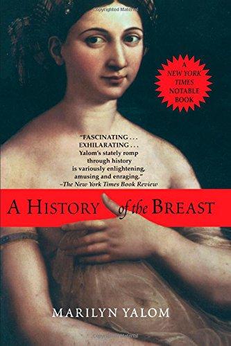 History of the Breast