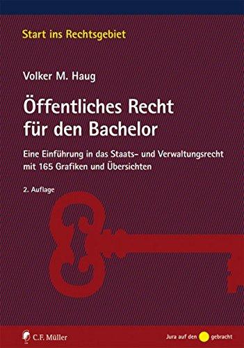 Öffentliches Recht im Überblick: Staats- und Verwaltungsrecht für Bachelor und Staatsexamen (Start ins Rechtsgebiet)