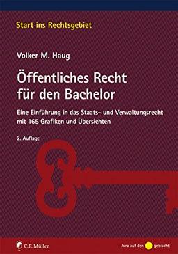 Öffentliches Recht im Überblick: Staats- und Verwaltungsrecht für Bachelor und Staatsexamen (Start ins Rechtsgebiet)