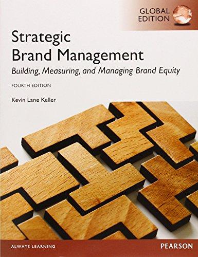 Strategic Brand Management