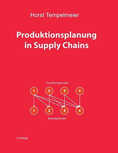 Produktionsplanung in Supply Chains