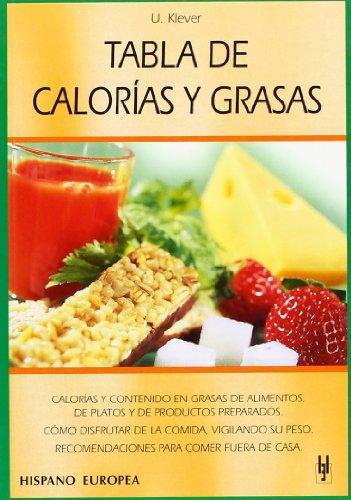 Tabla de calorías y grasas (Tablas de alimentos)