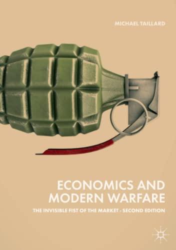 Economics and Modern Warfare: The Invisible Fist of the Market