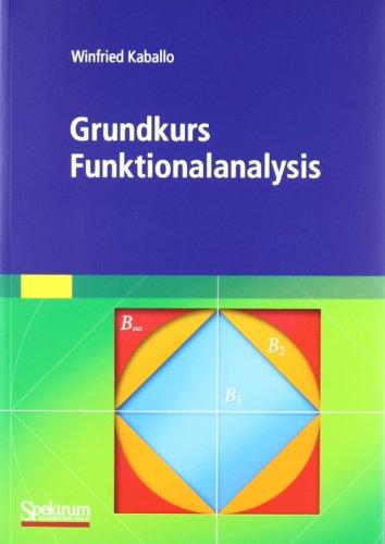 Grundkurs Funktionalanalysis