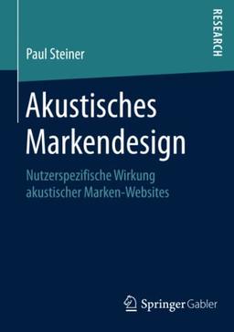 Akustisches Markendesign: Nutzerspezifische Wirkung akustischer Marken-Websites