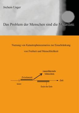 Das Problem der Menschen sind die Menschen: Nutzung von Katastrophenszenarios zur Einschränkung von Freiheit und Menschlichkeit