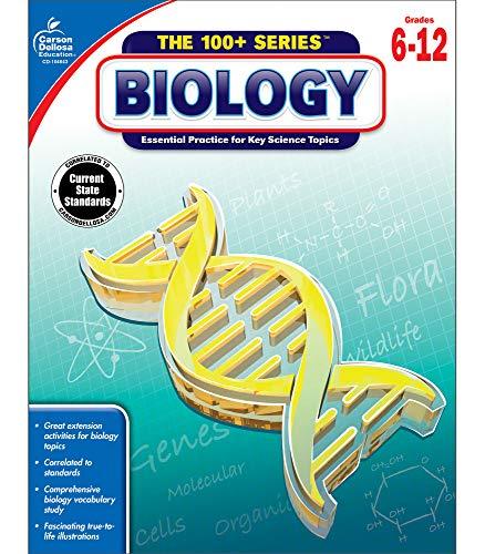 Biology (100+)