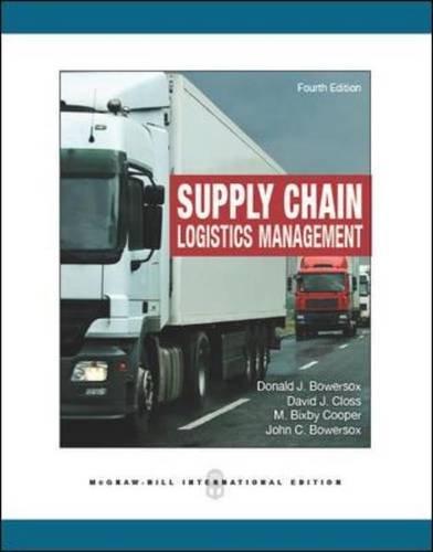 Supply Chain Logistics Management