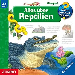 Alles Über Reptilien (Folge 64)