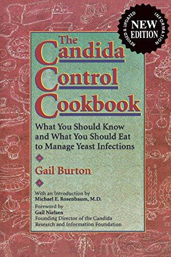 Candida Control Cookbook