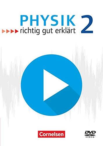 Physik - richtig gut erklärt - Lernvideos - Teil 2