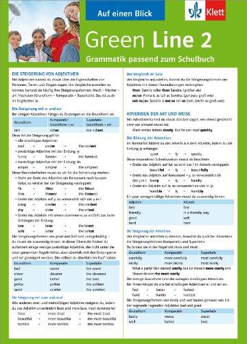 Green Line 2 - Auf einen Blick: Grammatik passend zum Schulbuch - Klappkarte (6 Seiten)