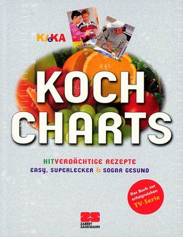 Ki.Ka Koch-Charts