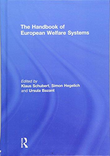 Handbook of European Welfare Systems