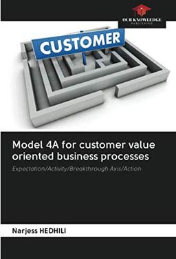 Model 4A for customer value oriented business processes: Expectation/Activity/Breakthrough Axis/Action