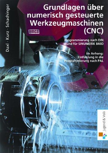 Grundlagen über numerisch gesteuerte Werkzeugmaschinen (CNC): Programmierung nach DIN und SINUMERIK 840D: Schülerband